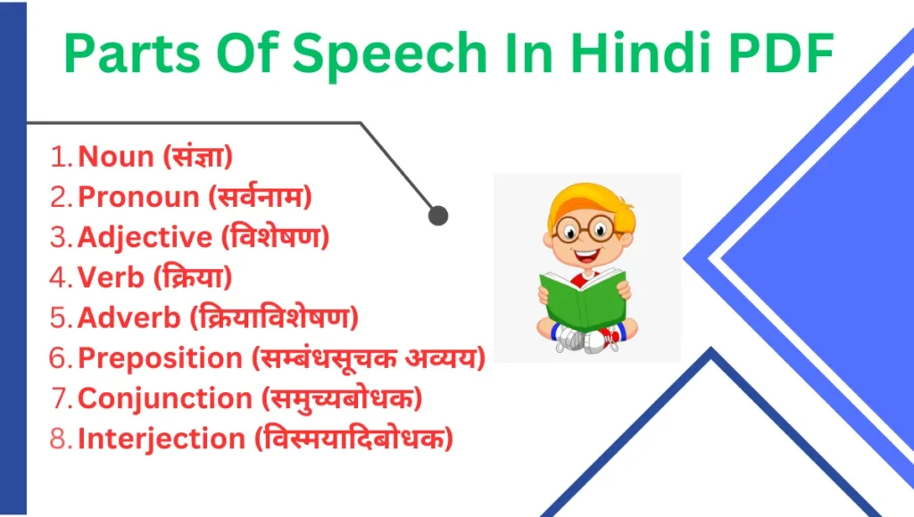 Parts Of Speech In Hindi PDF