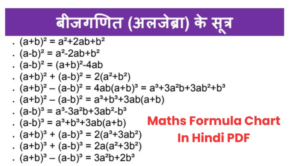 Maths Formula Chart In Hindi PDF (Math Formula in Hindi PDF| गणित सूत्र की हिंदी में पीडीएफ)